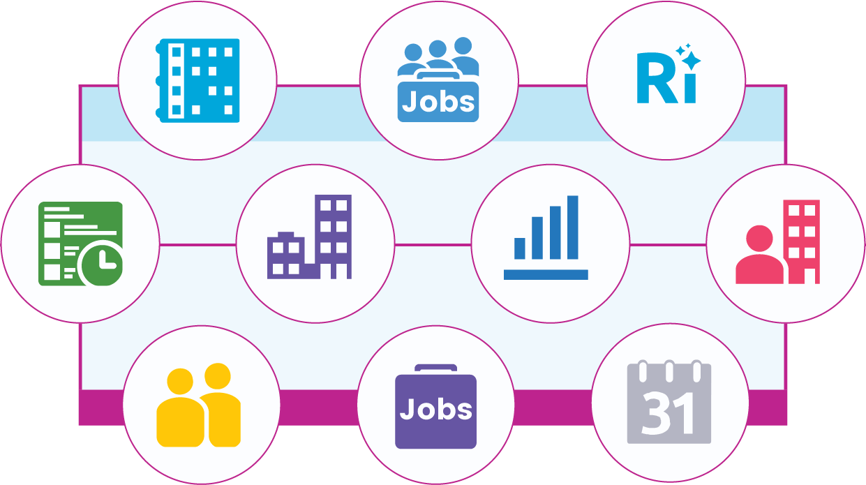 Recruitment Applicants Tracking System