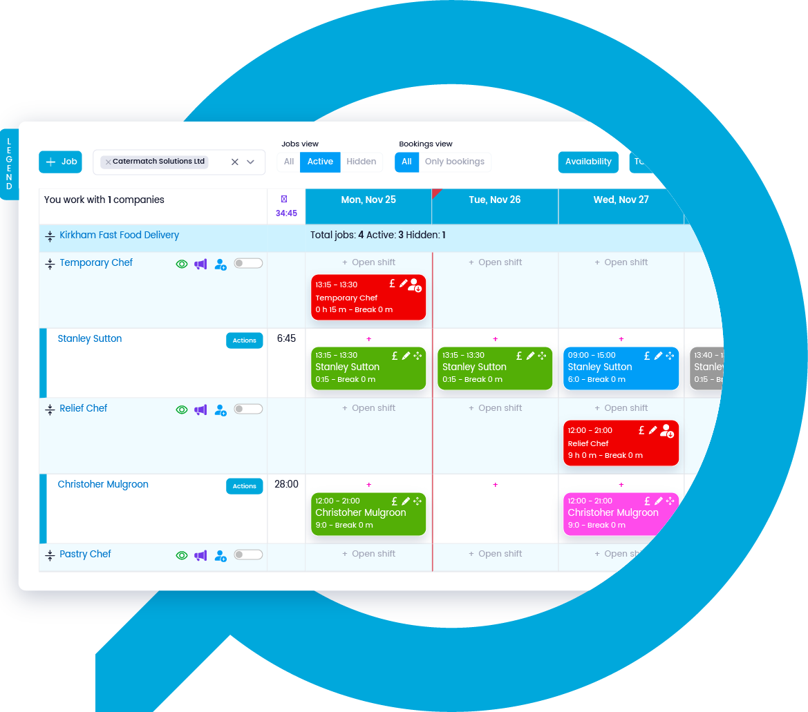 Client Relationship Management (CRM)